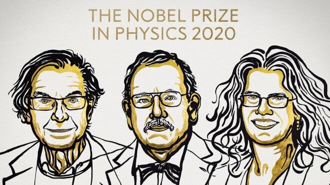 Nobel Prize 2020